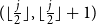 left parenthesis left floor StartFraction j Over 2 EndFraction right floor comma left floor StartFraction j Over 2 EndFraction right floor plus 1 right parenthesis