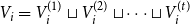 upper V Subscript i Baseline equals upper V Subscript i Superscript left parenthesis 1 right parenthesis Baseline square cup upper V Subscript i Superscript left parenthesis 2 right parenthesis Baseline square cup midline horizontal ellipsis square cup upper V Subscript i Superscript left parenthesis t right parenthesis