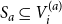 upper S Subscript a Baseline subset of or equal to upper V Subscript i Superscript left parenthesis a right parenthesis
