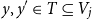 y comma y prime element of upper T subset of or equal to upper V Subscript j Baseline