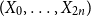 left parenthesis upper X 0 comma ellipsis comma upper X Subscript 2 n Baseline right parenthesis