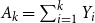 upper A Subscript k Baseline equals sigma summation Underscript i equals 1 Overscript k Endscripts upper Y Subscript i