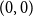 left parenthesis 0 comma 0 right parenthesis