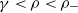 gamma less than rho less than rho Subscript minus