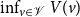 inf Underscript v element of script upper V Endscripts upper V left parenthesis v right parenthesis