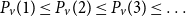 upper P Subscript v Baseline left parenthesis 1 right parenthesis less than or equals upper P Subscript v Baseline left parenthesis 2 right parenthesis less than or equals upper P Subscript v Baseline left parenthesis 3 right parenthesis less than or equals ellipsis