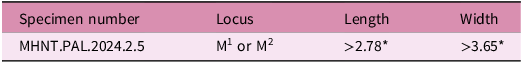 Figure 17