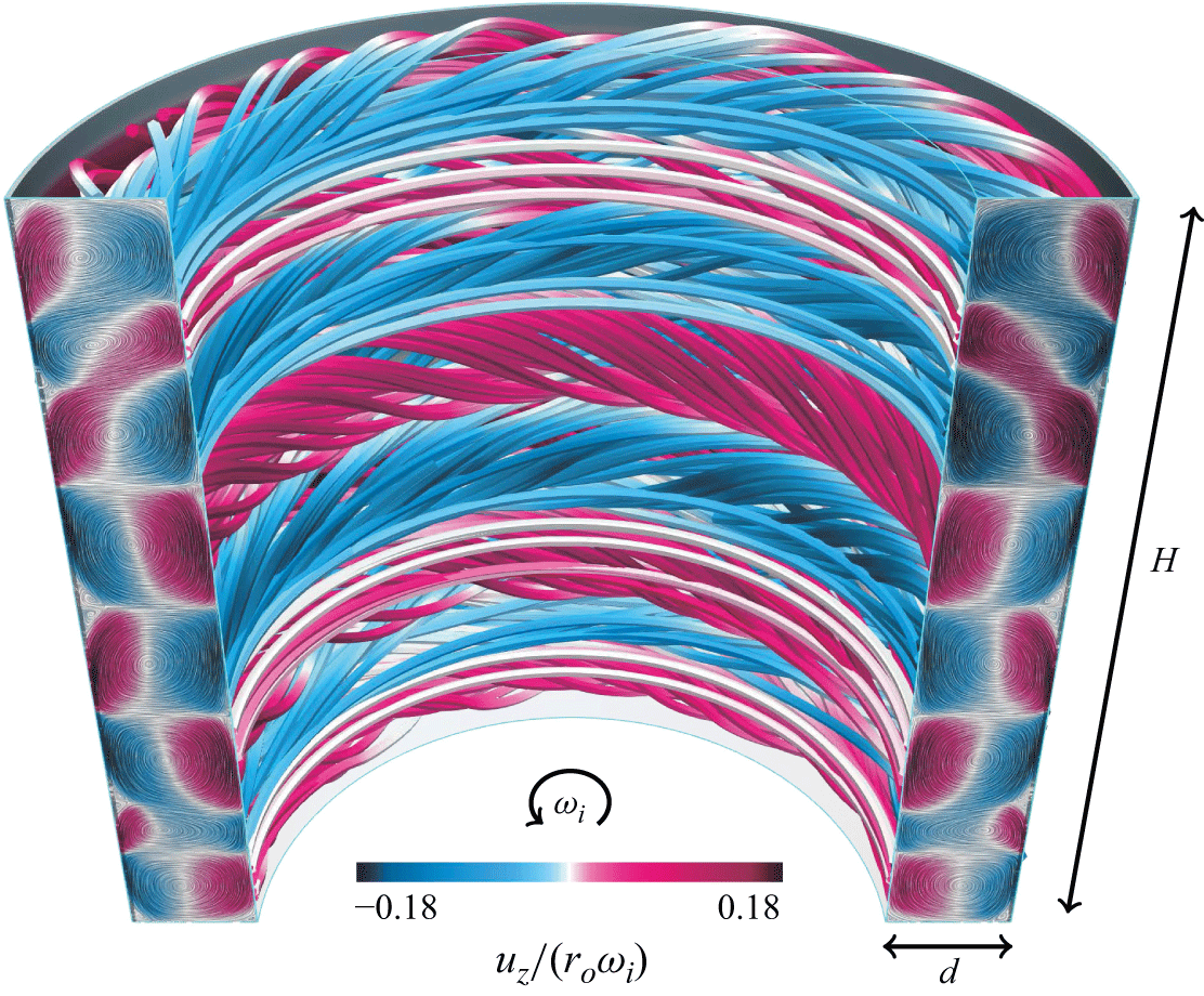Figure 0
