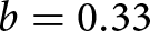 dollar sign b equals 0.33 dollar sign