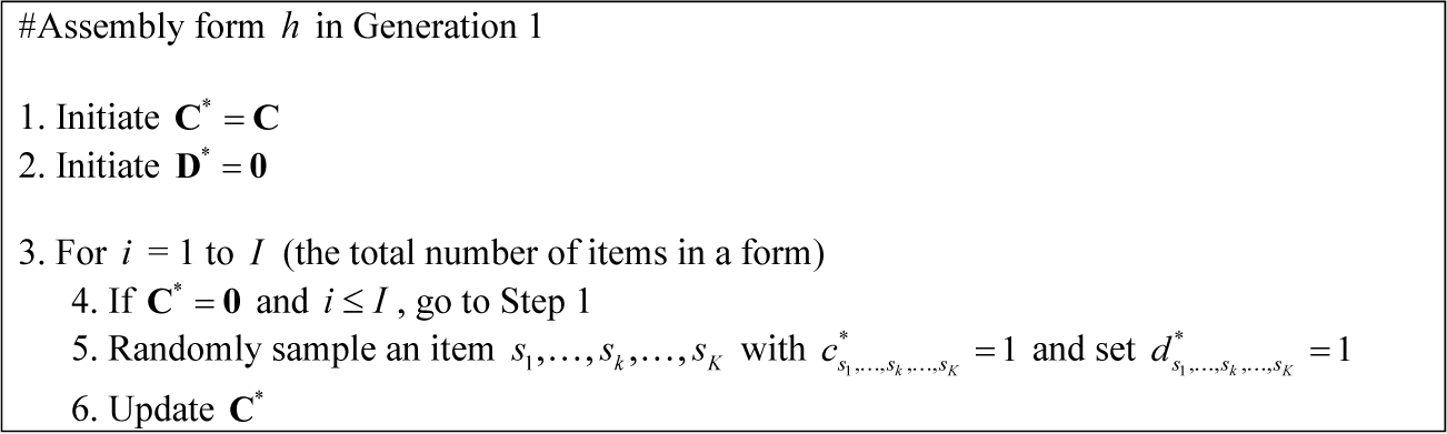 Figure 0