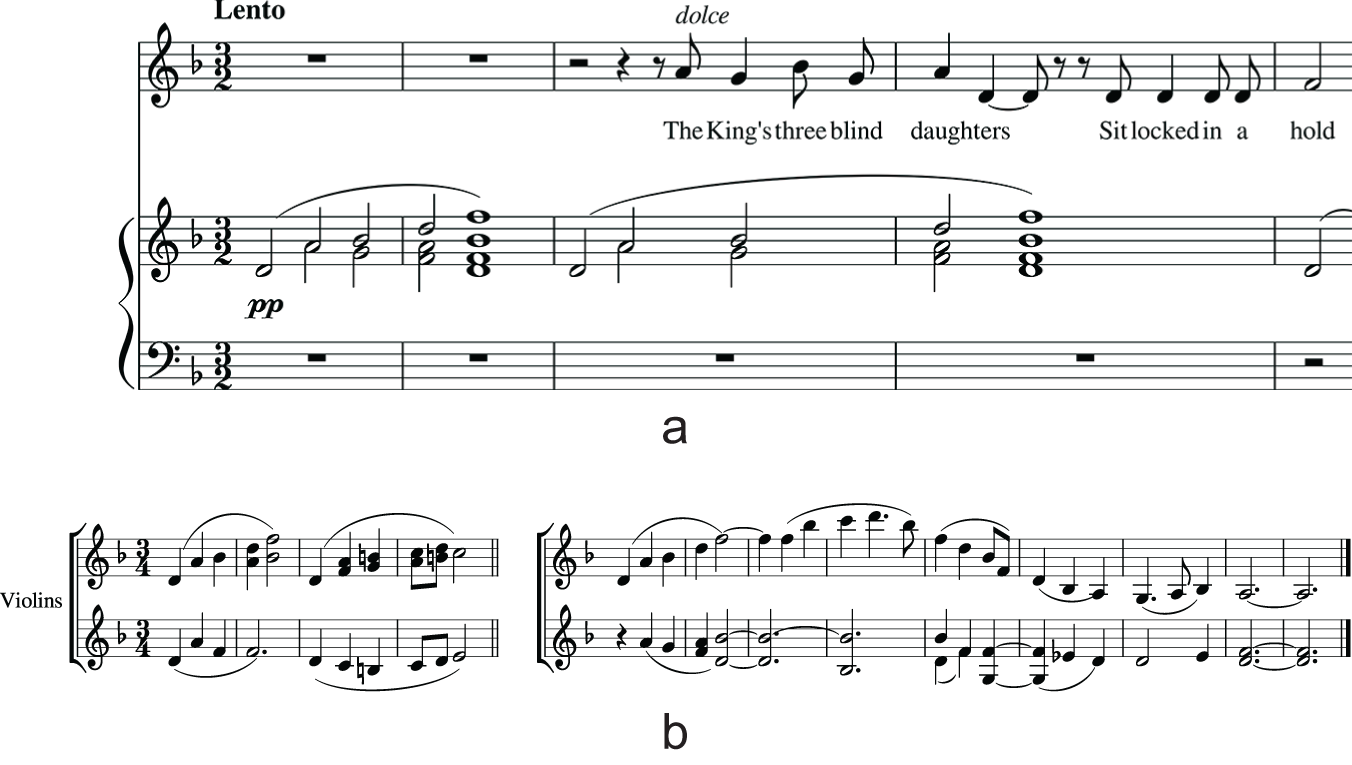 Figure 18
