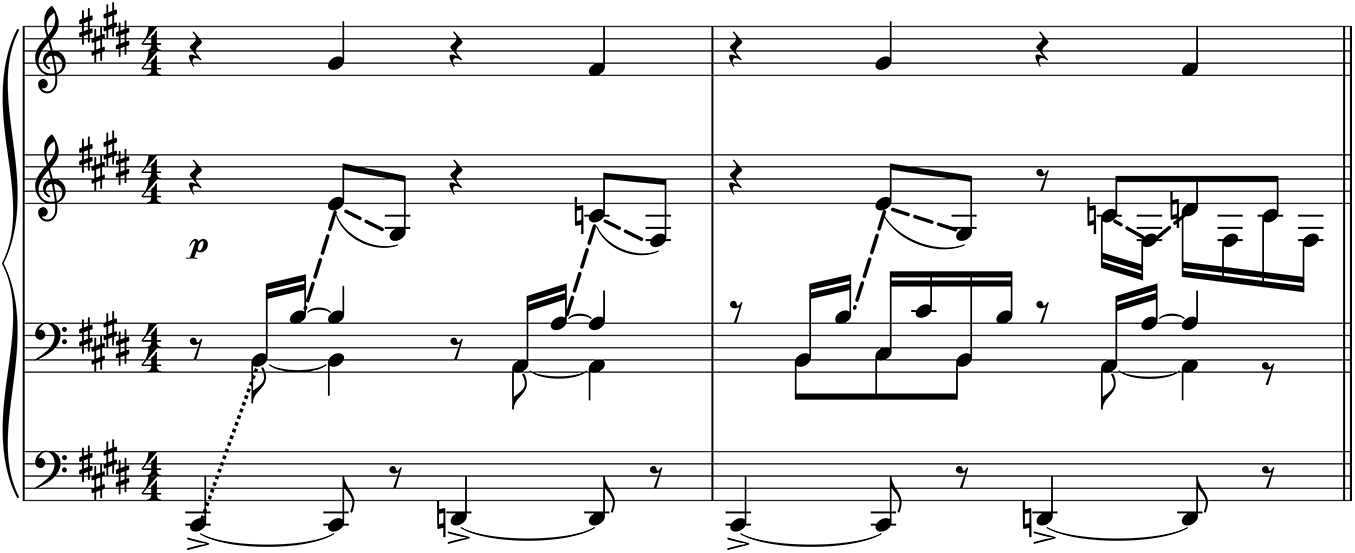 Figure 8