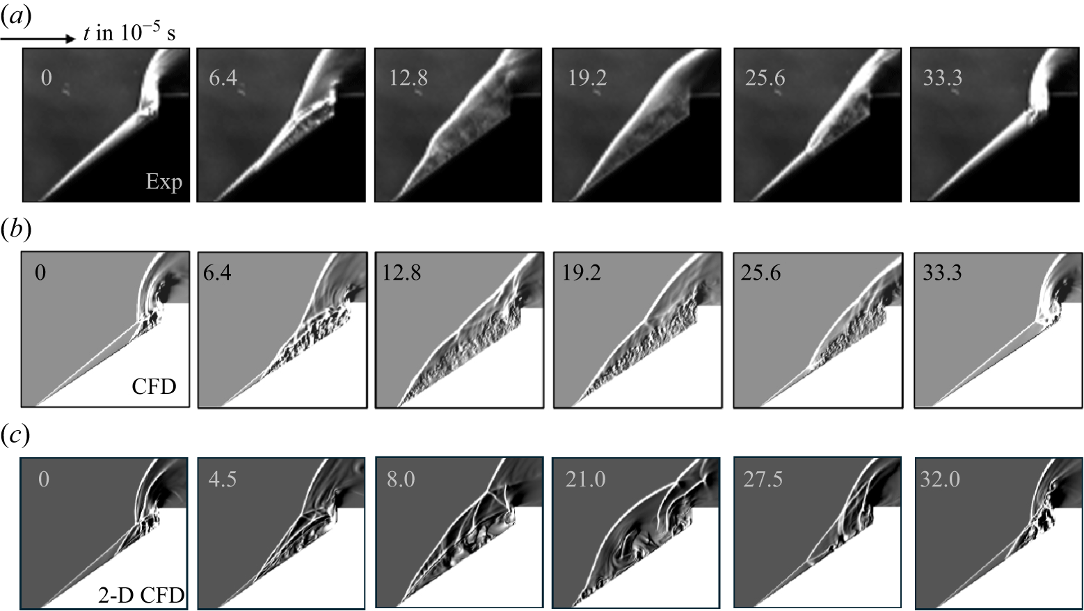 Figure 16