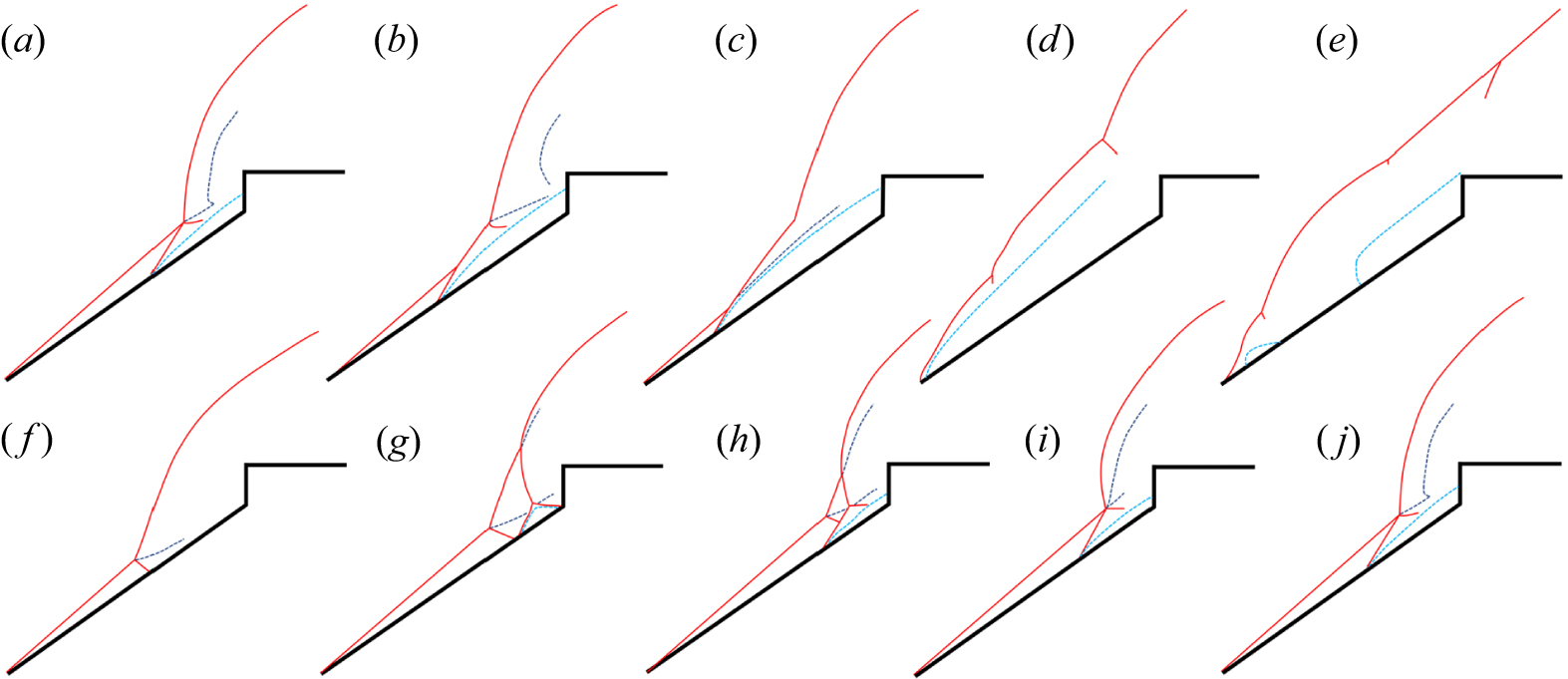 Figure 18