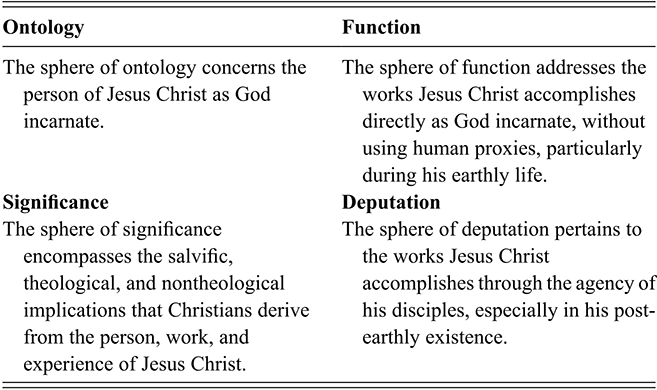 A table explaining the four spheres of Christology. See long description.