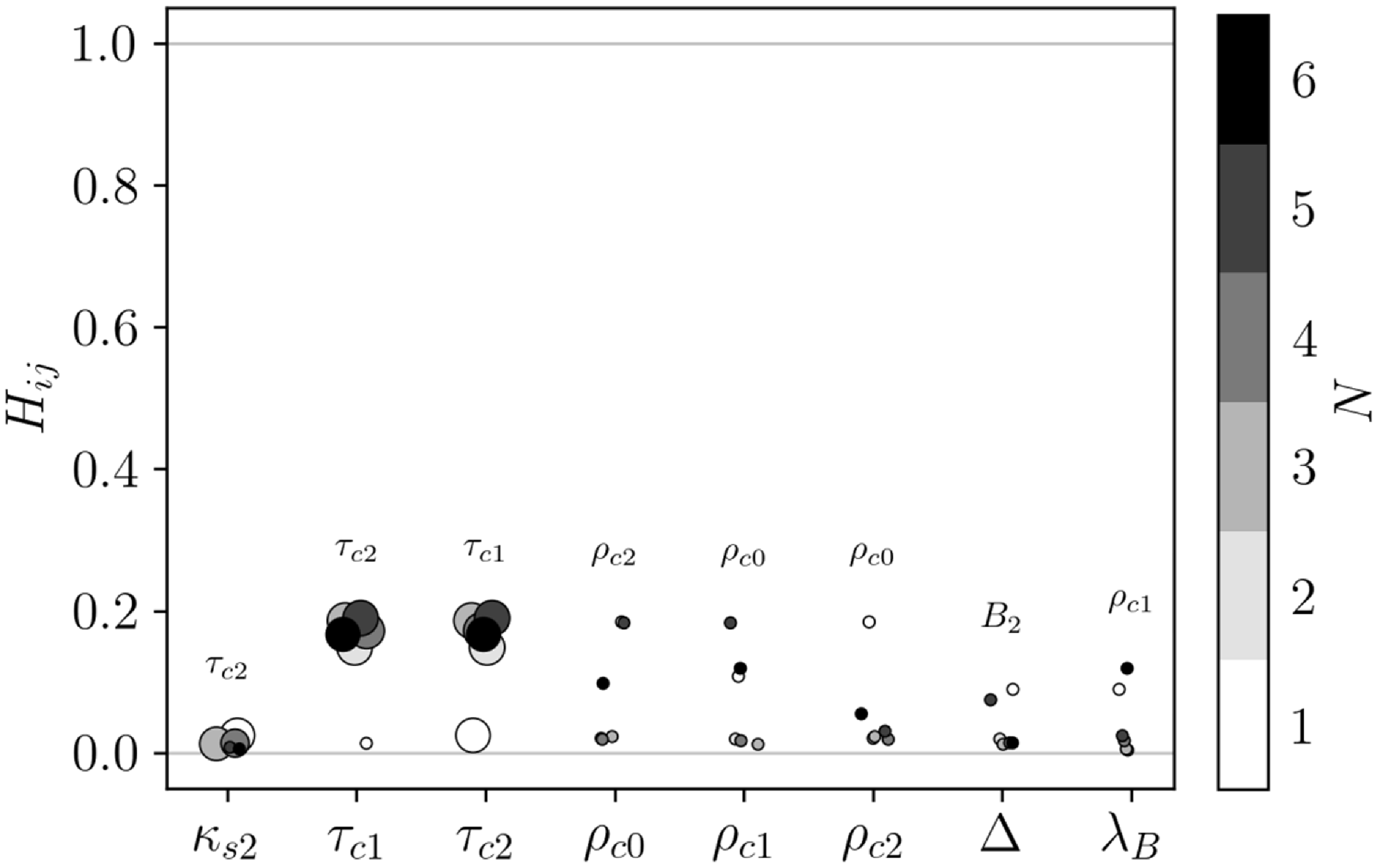 Figure 24