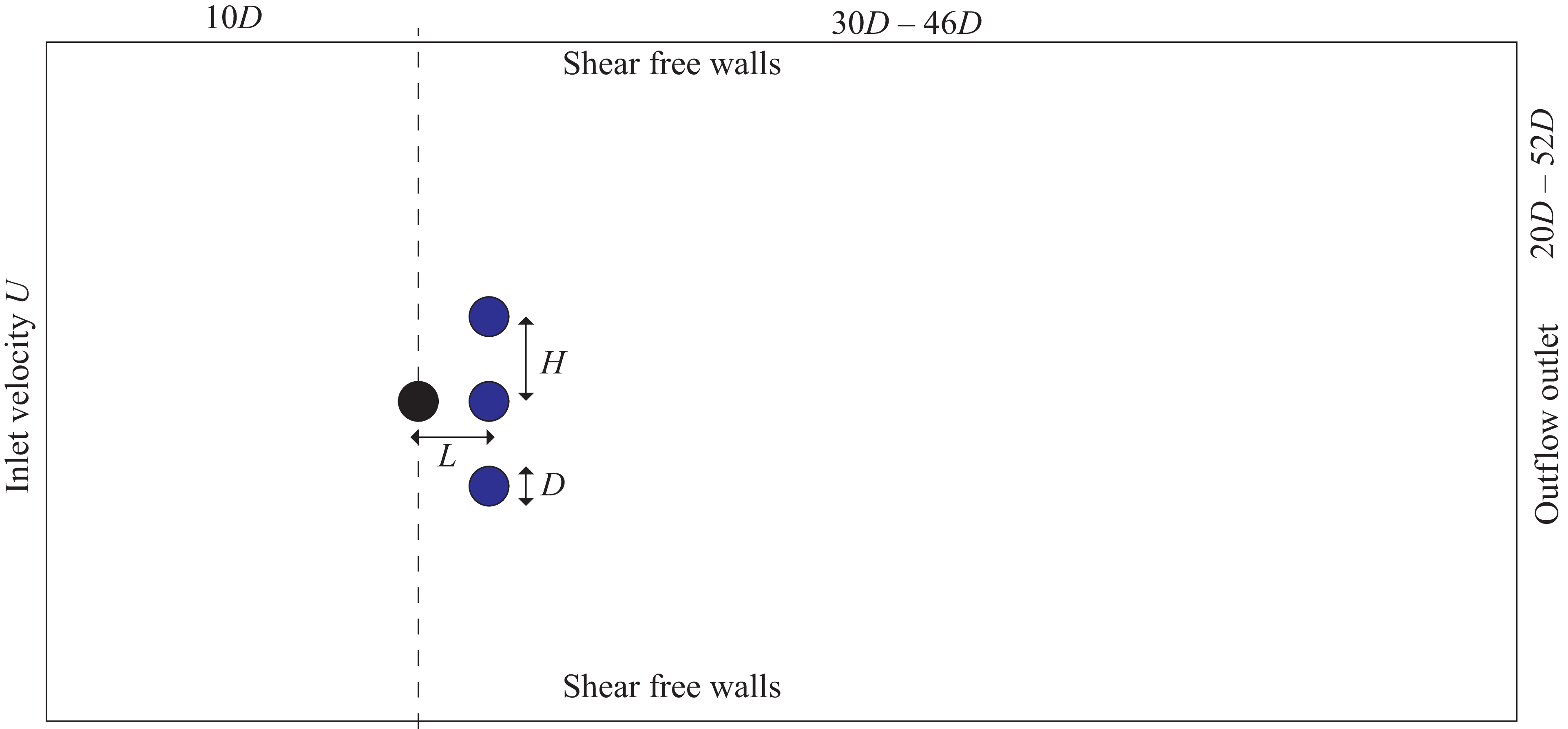 Figure 0