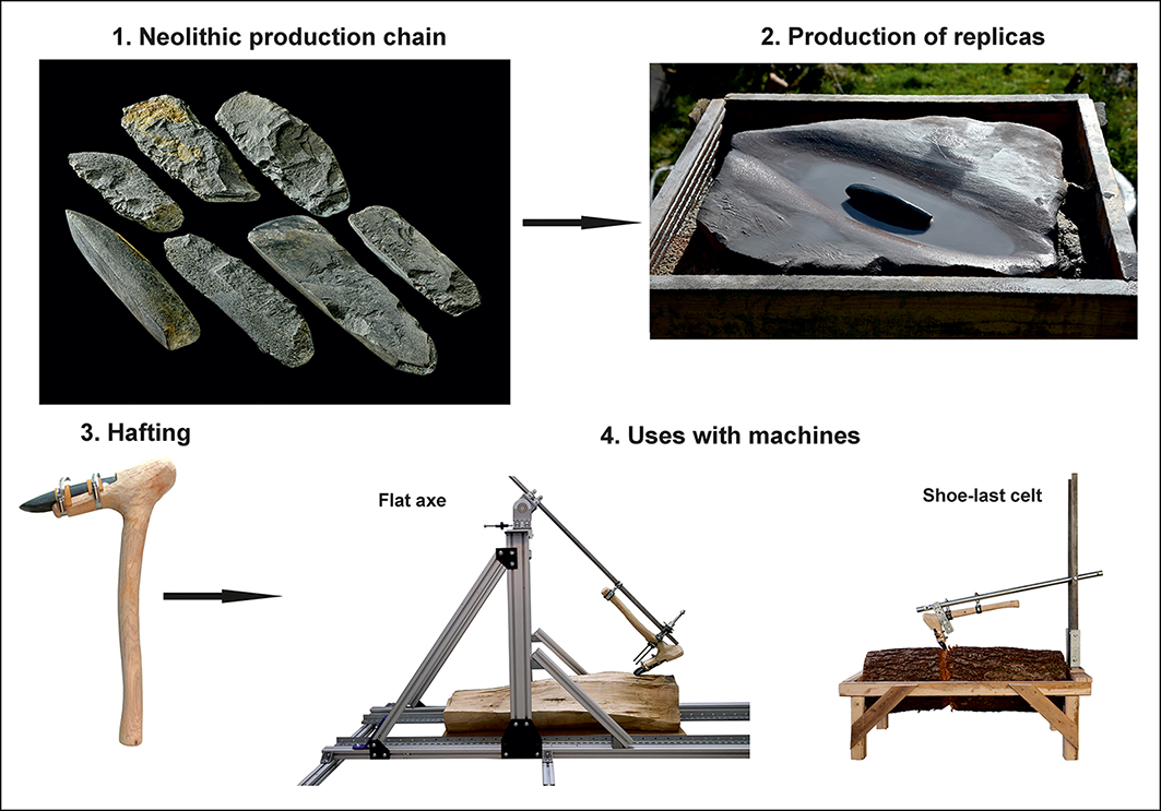 Figure 2