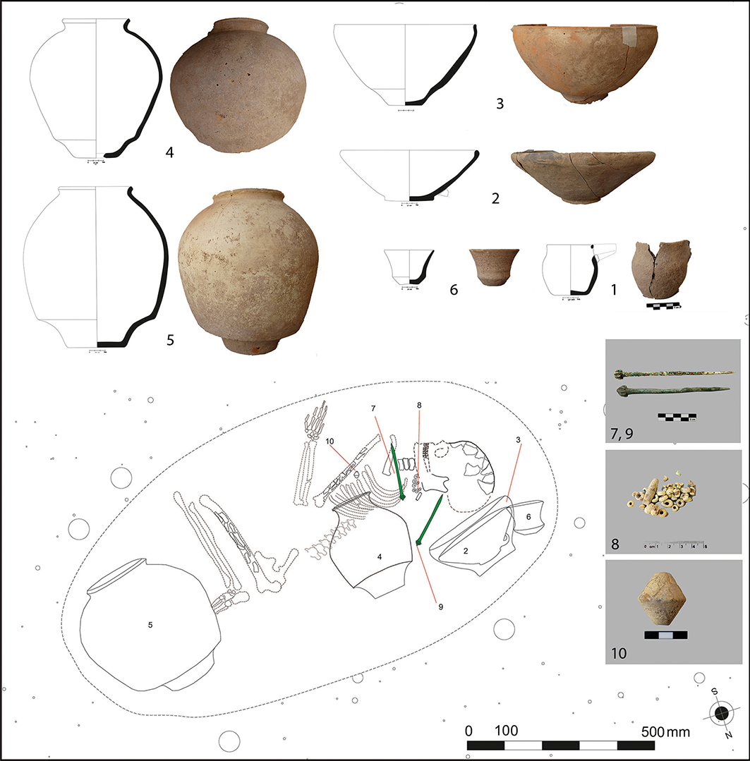 Figure 5