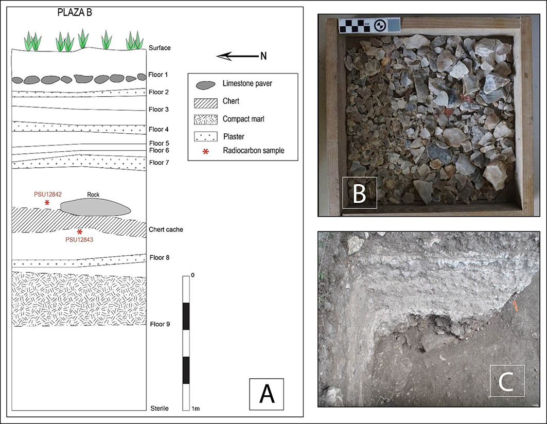 Figure 4