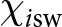 dollar sign chi isw dollar sign