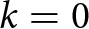 dollar sign k equals 0 dollar sign