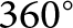 dollar sign 360 ring dollar sign