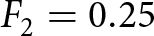 dollar sign upper F 2 equals 0.25 dollar sign