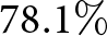 dollar sign 78.1 percent sign dollar sign