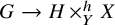 upper G right arrow upper H times Subscript upper Y Superscript h Baseline upper X