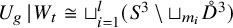 upper U Subscript g Baseline backslash exclamation mark vertical bar backslash exclamation mark upper W Subscript t Baseline approximately equals square cup Underscript i equals 1 Overscript l Endscripts left parenthesis upper S cubed divided by square cup Subscript m Sub Subscript i Subscript Baseline backslash smash upper D cubed right parenthesis