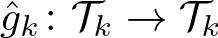 dollar sign g caret k colon script upper T k right arrow script upper T k dollar sign