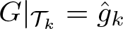 dollar sign upper G vertical bar script upper T k equals g caret k dollar sign