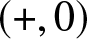 dollar sign left parenthesis plus comma 0 right parenthesis dollar sign