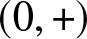 dollar sign left parenthesis 0 comma plus right parenthesis dollar sign