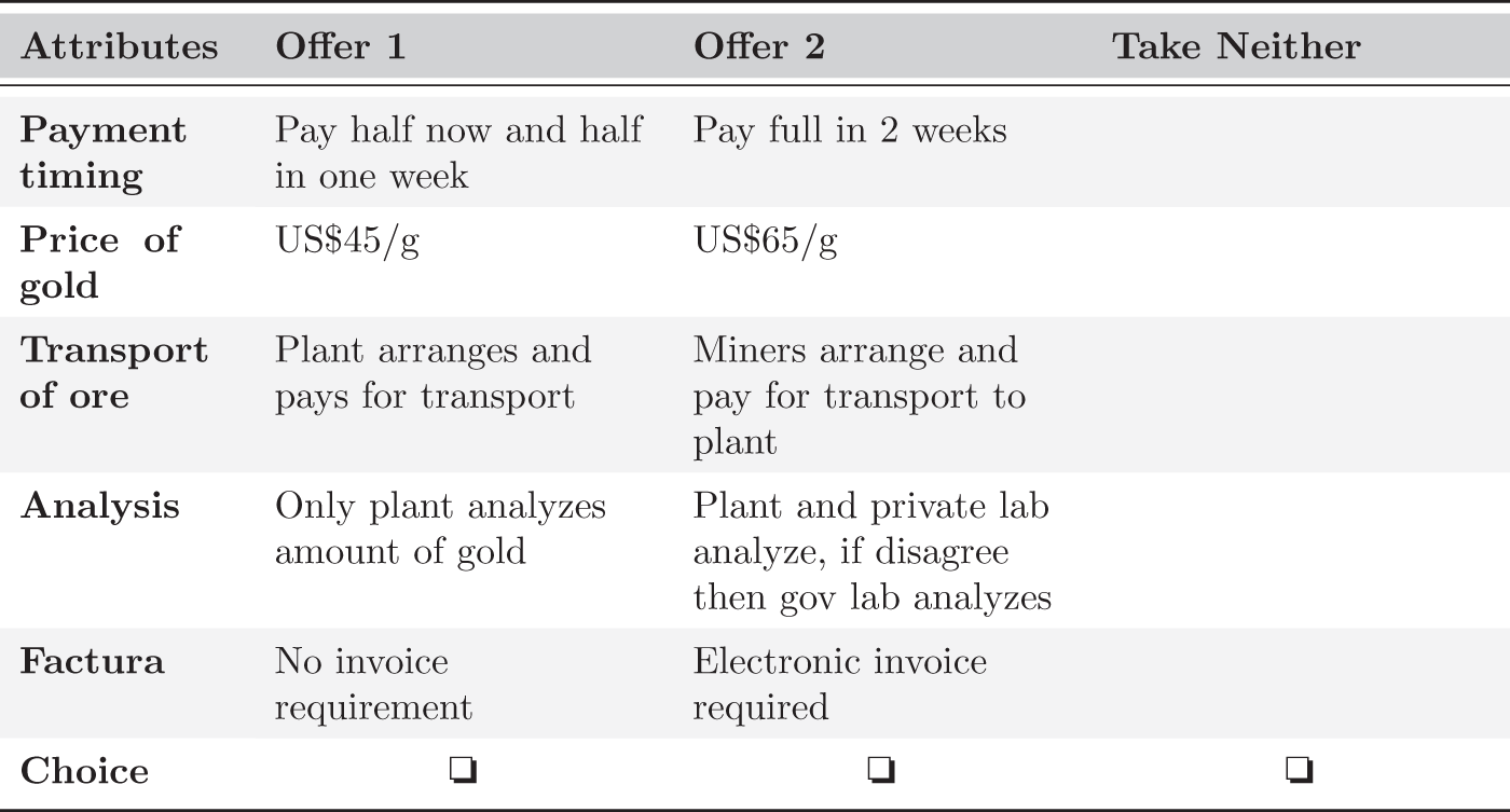 A table comparing two offers and a 'Take Neither' option based on attributes like payment timing, gold price, transport, analysis and invoice requirements. See long description.