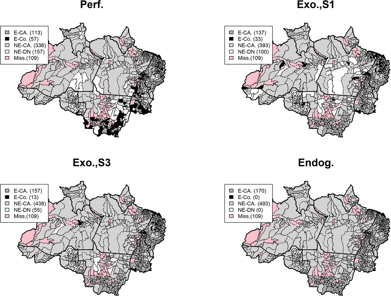 Four thematic maps of Brazil showing municipal intervention classifications: Perfect, Exogenous Scenario 1, Exogenous Scenario 3 and Endogenous. See long description.