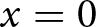 dollar sign x equals 0 dollar sign
