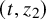 left parenthesis t comma z 2 right parenthesis