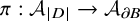 pi colon upper A Subscript StartAbsoluteValue upper D EndAbsoluteValue Baseline right arrow upper A Subscript partial differential upper B Baseline