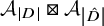 upper A Subscript StartAbsoluteValue upper D EndAbsoluteValue Baseline squared times upper A Subscript StartAbsoluteValue ModifyingAbove upper D With caret EndAbsoluteValue