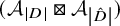 left parenthesis upper A Subscript StartAbsoluteValue upper D EndAbsoluteValue Baseline squared times upper A Subscript StartAbsoluteValue ModifyingAbove upper D With caret EndAbsoluteValue Baseline right parenthesis