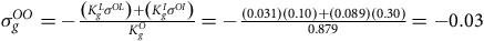 sigma Subscript g Superscript upper O upper O Baseline equals minus StartFraction left parenthesis upper K Subscript g Superscript upper L Baseline sigma Superscript upper O upper L Baseline right parenthesis plus left parenthesis upper K Subscript g Superscript upper I Baseline sigma Superscript upper O upper I Baseline right parenthesis Over upper K Subscript g Superscript upper O Baseline EndFraction equals minus StartFraction left parenthesis 0.031 right parenthesis left parenthesis 0.10 right parenthesis plus left parenthesis 0.089 right parenthesis left parenthesis 0.30 right parenthesis Over 0.879 EndFraction equals negative 0.03