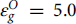 Non keyboard character.