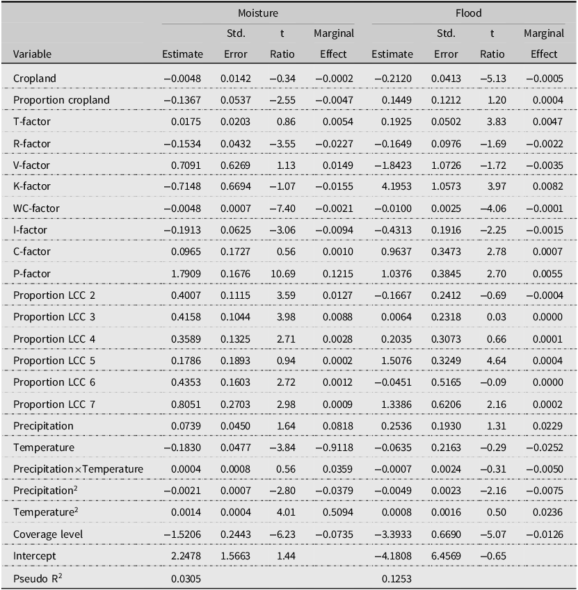 Table comparing estimates for moisture and flood causes of loss.