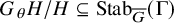 upper G Subscript theta Baseline upper H divided by upper H subset of or equal to upper S t a b Subscript upper G overbar Baseline left parenthesis upper Gamma right parenthesis