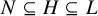 upper N subset of or equal to upper H subset of or equal to upper L