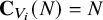 upper C Subscript upper V Sub Subscript i Baseline left parenthesis upper N right parenthesis equals upper N