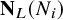 upper N Subscript upper L Baseline left parenthesis upper N Subscript i Baseline right parenthesis