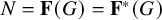 upper N equals bold upper F left parenthesis upper G right parenthesis equals upper F Superscript asterisk Baseline left parenthesis upper G right parenthesis
